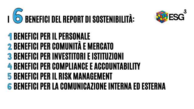 6-Benefici-del-Report-di-Sostenibilita-ESG3-news